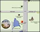 Hiranandani Upscale. Bengaluru Residential Property